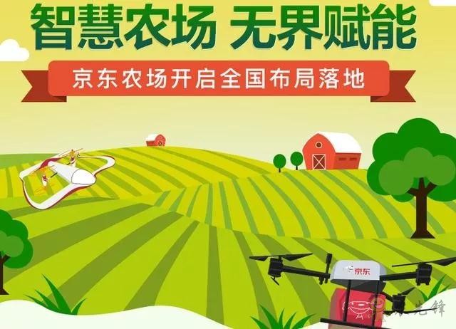 未來農(nóng)業(yè)價(jià)值可期！阿里、京東、華為，碧桂園紛紛發(fā)力數(shù)字農(nóng)業(yè)