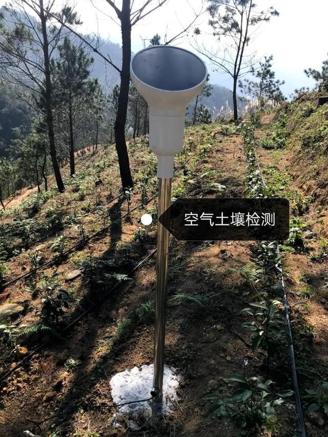 現代農業(yè)