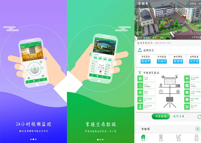 手機聯(lián)網(wǎng)控制