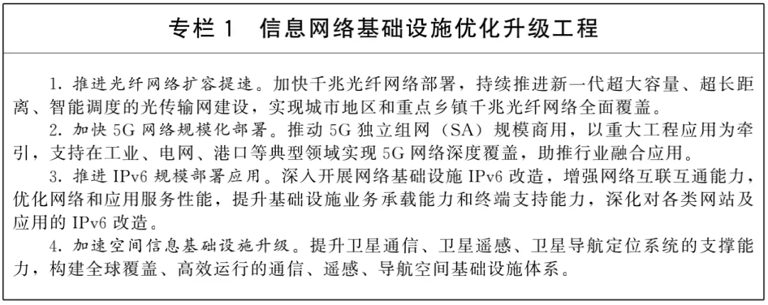 國務(wù)院重磅規(guī)劃：大力提升農(nóng)業(yè)數(shù)字化水平，創(chuàng)新發(fā)展智慧農(nóng)業(yè)