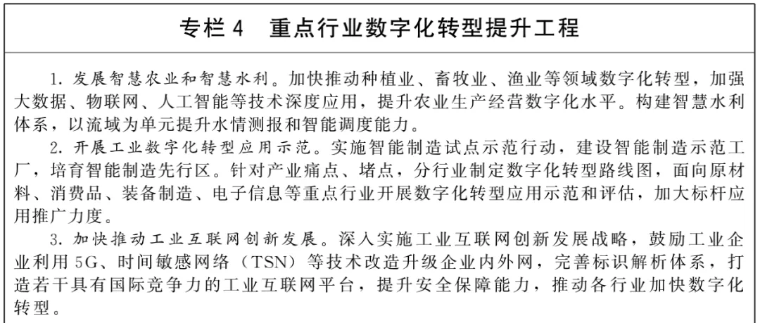 國務(wù)院重磅規(guī)劃：大力提升農(nóng)業(yè)數(shù)字化水平，創(chuàng)新發(fā)展智慧農(nóng)業(yè)