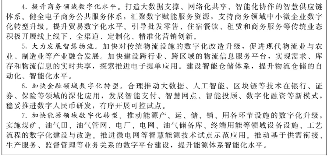 國務(wù)院重磅規(guī)劃：大力提升農(nóng)業(yè)數(shù)字化水平，創(chuàng)新發(fā)展智慧農(nóng)業(yè)