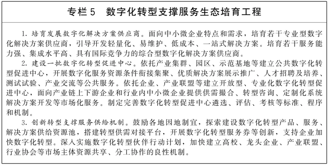 國務(wù)院重磅規(guī)劃：大力提升農(nóng)業(yè)數(shù)字化水平，創(chuàng)新發(fā)展智慧農(nóng)業(yè)