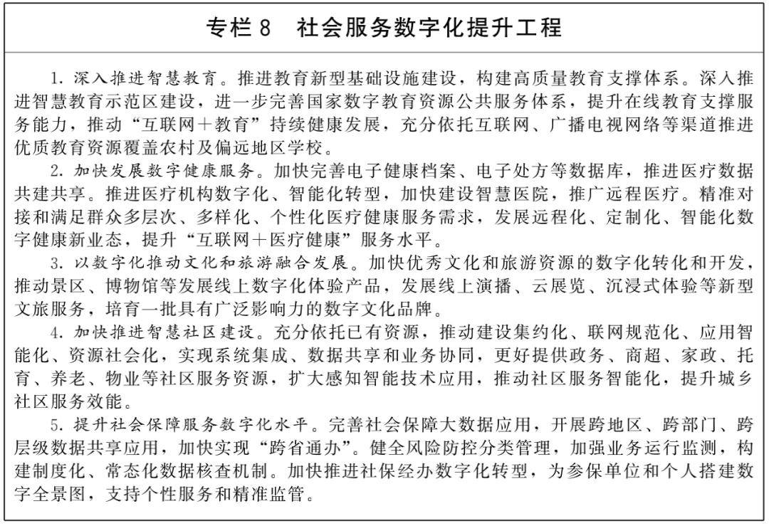 國務(wù)院重磅規(guī)劃：大力提升農(nóng)業(yè)數(shù)字化水平，創(chuàng)新發(fā)展智慧農(nóng)業(yè)