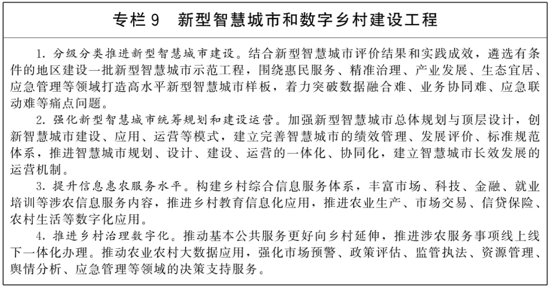 國務(wù)院重磅規(guī)劃：大力提升農(nóng)業(yè)數(shù)字化水平，創(chuàng)新發(fā)展智慧農(nóng)業(yè)