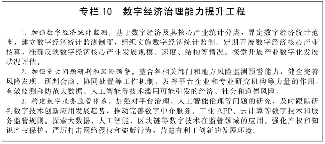 國務(wù)院重磅規(guī)劃：大力提升農(nóng)業(yè)數(shù)字化水平，創(chuàng)新發(fā)展智慧農(nóng)業(yè)