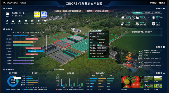 以自動(dòng)化為基、數(shù)字化為驅(qū)，歐姆龍攜智慧農(nóng)業(yè)解決方案亮相第五屆進(jìn)博會(huì)